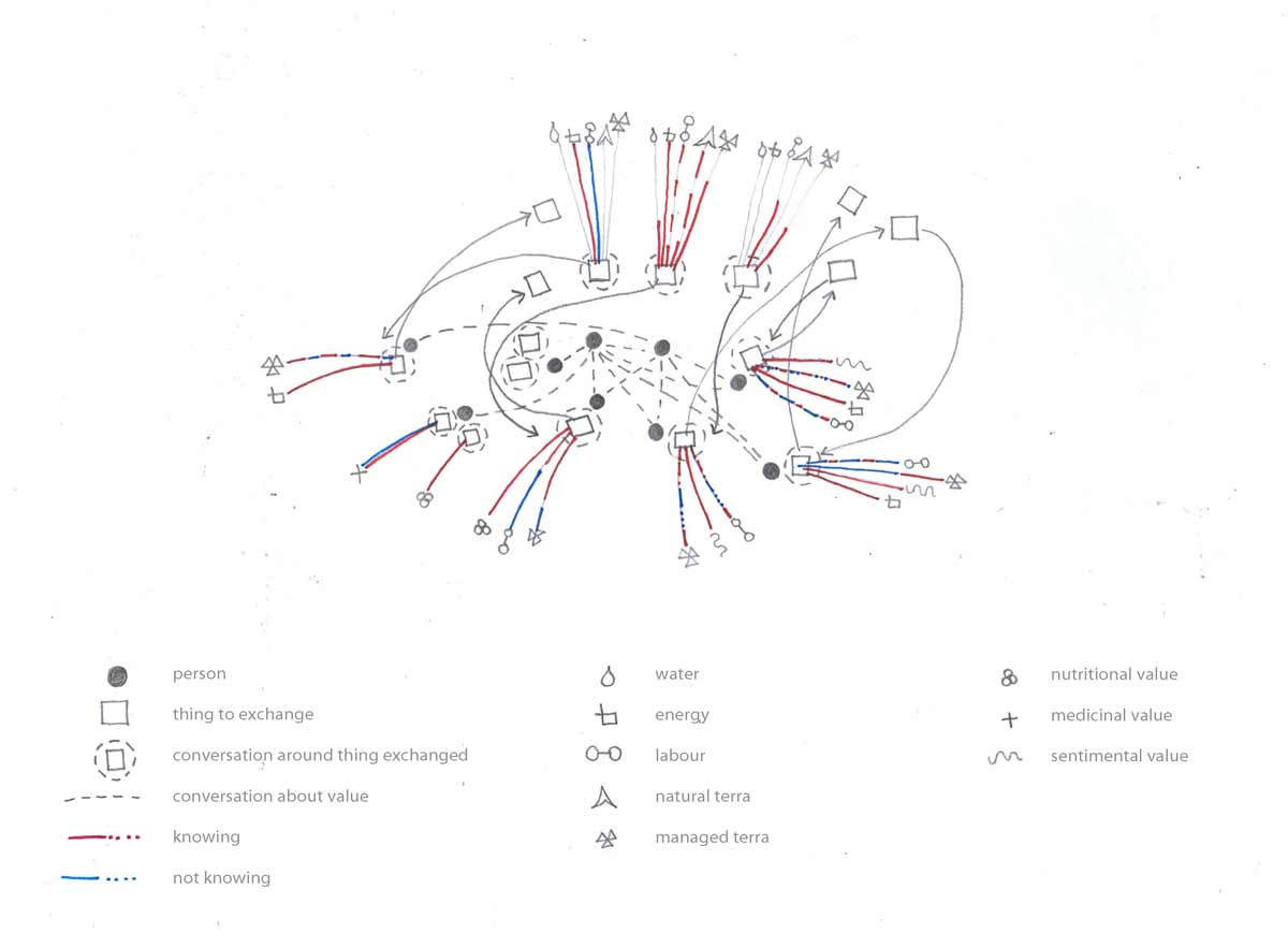 map with index